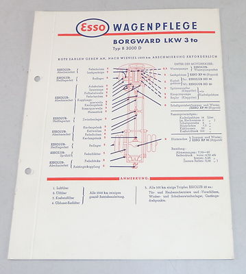 Esso Lubrication Plan For Borgward Truck 3 Ton Type B 3000 D
