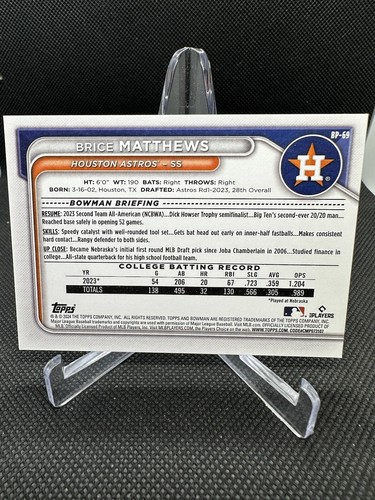 2024 BOWMAN PAPER PROSPECT 1ST HOUSTON ASTROS - BRICE MATTHEWS #BP-69 - Picture 2 of 2