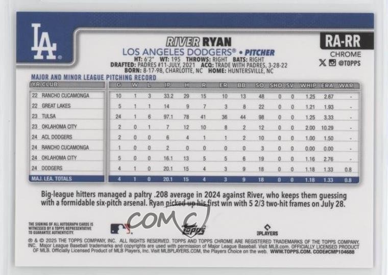 2025 Topps Chrome Rookie Auto River Ryan #RA-RR Auto RC