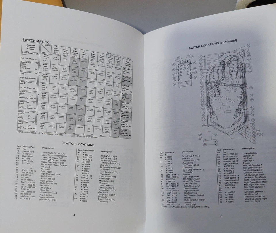 Bally The Shadow Pinball Operators Handbook. 1994 - Image 2 of 4