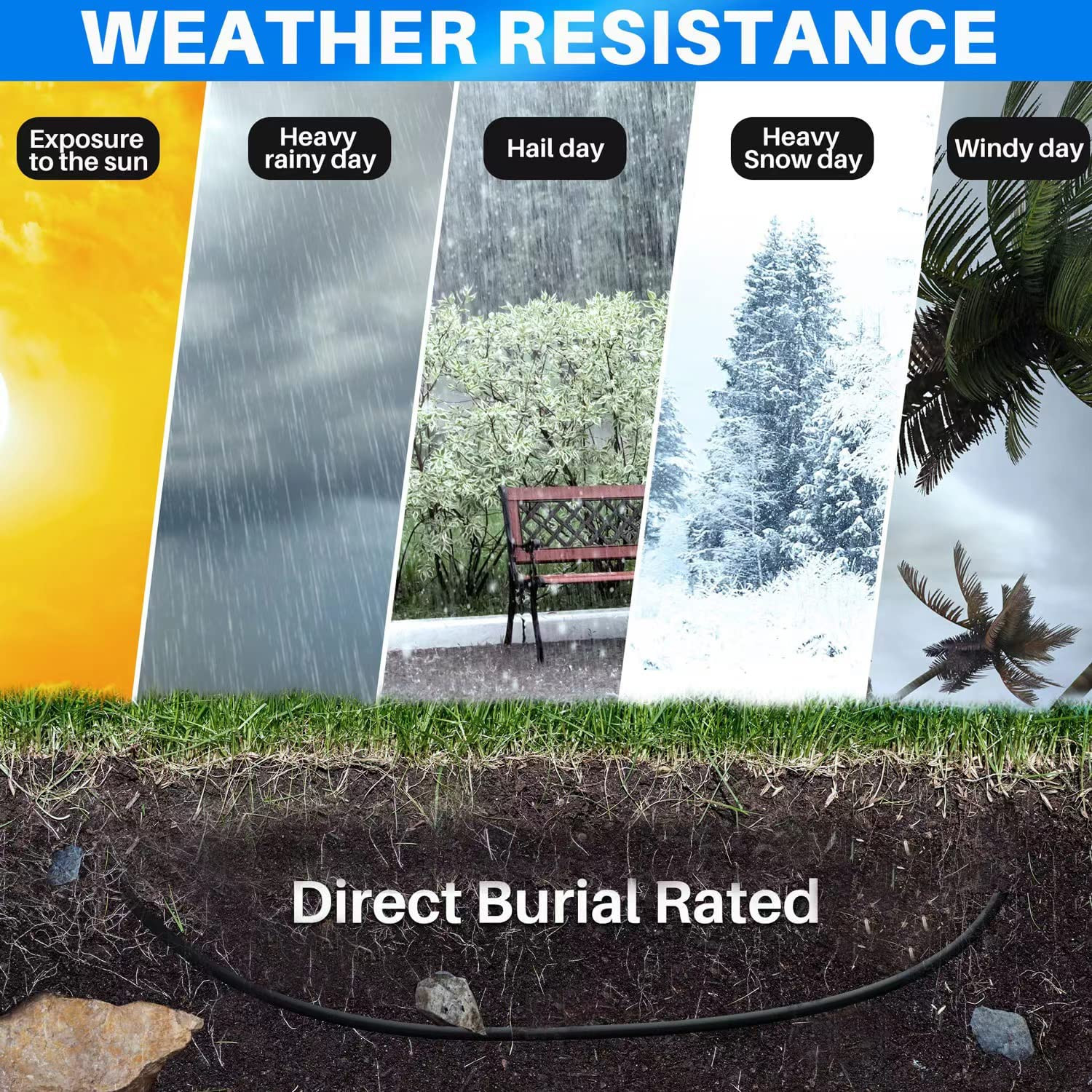 Cat 6 Outdoor Ethernet Cable 250 Ft Black, High Speed Heavy Duty Long Internet N