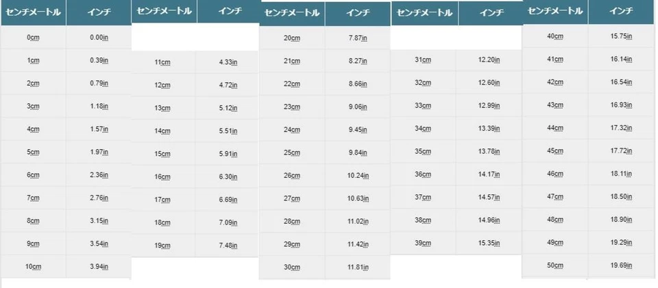 Chanel Tenis Zapatos Marca Coco Floral Negro Talla 35 EE. UU. Aproximadamente 5 Para Mujer Foto 3 de 4