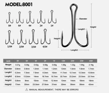 100Pcs Classic Double Hook Open Shank Frog Hooks High Carbon Steel Barbed Hooks