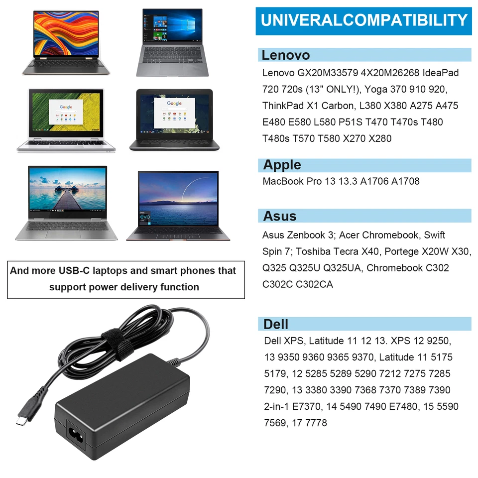 45~90W Type USB-C Super Fast Wall Charger AC adapter Laptop Power Supply Cable - Image 3 of 4