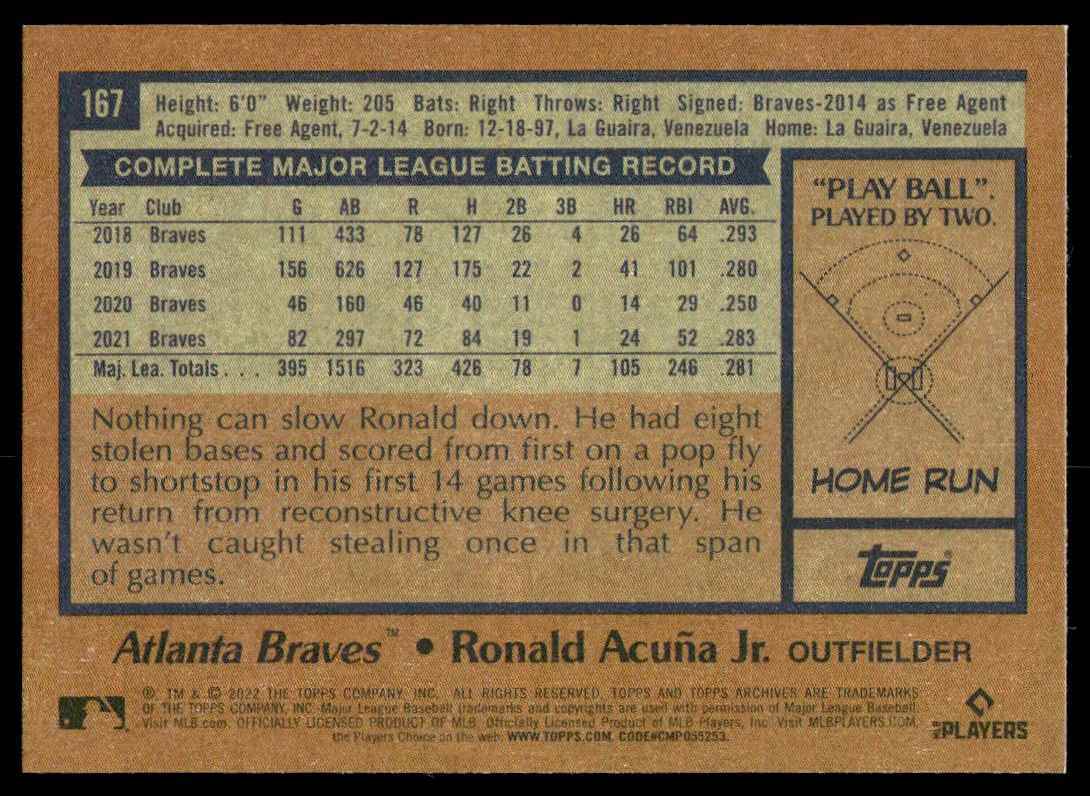 Ronald acuna jr ルーキーカード 2024 TOPPS CHROME SAPPHIRE PADPARADSCHA 1/1 #1 RONALD ACUNA