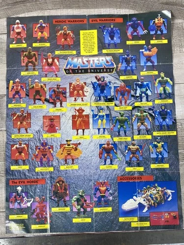 Vintage 1985 MOTU He-Man Masters of the Universe Action Figure Checklist Poster