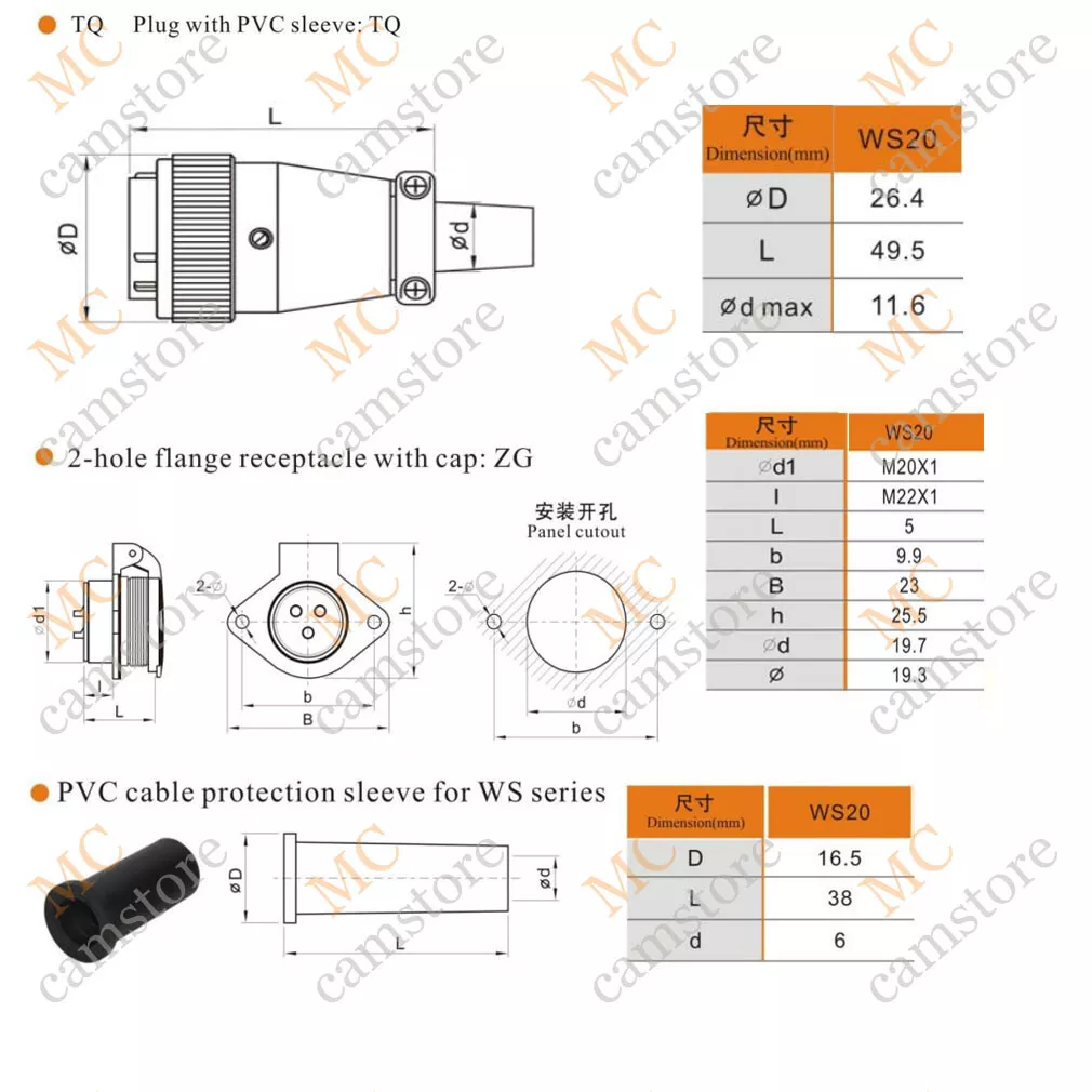 Pin on ZG Coding