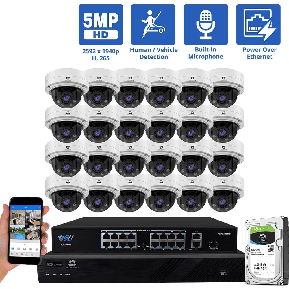 With 24 5mp 4x Optical Zoom Ai Dome Camera
