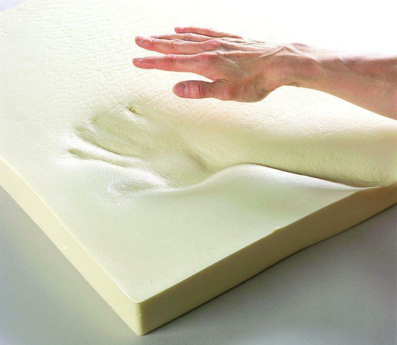 Memory Foam Cot Bed Mattress Topper Kids