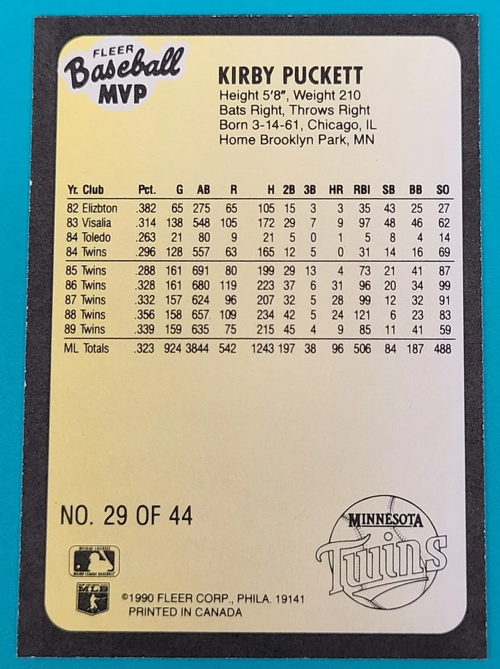 1990 Fleer Baseball MVPs #29 Kirby Puckett Minnesota Twins BASEBALL Card H7 - Image 2 of 2