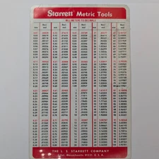 Starrett Metric Tools Millimeters to Decimals Conversion Card Chart Athol MA 9T