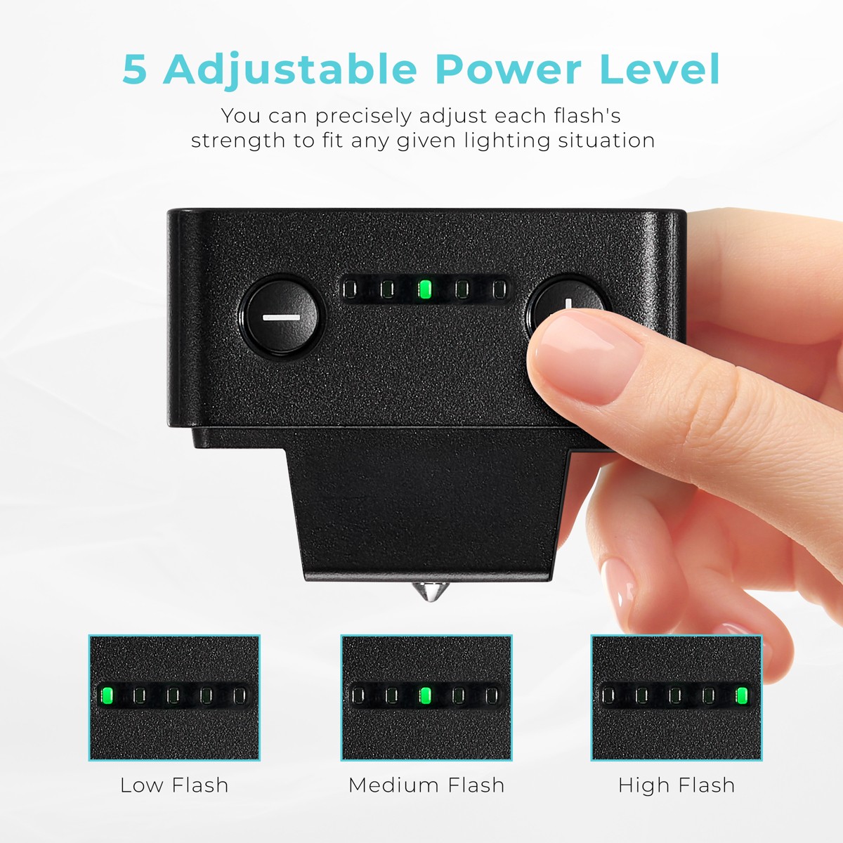 Flashpoint iM20 Mini Flash for Camera