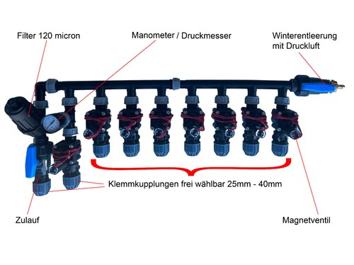 Verteiler Bewässerung Beregnung Wasserverteiler Hunter Magnetventil PGV 101 - Bild 15 von 16