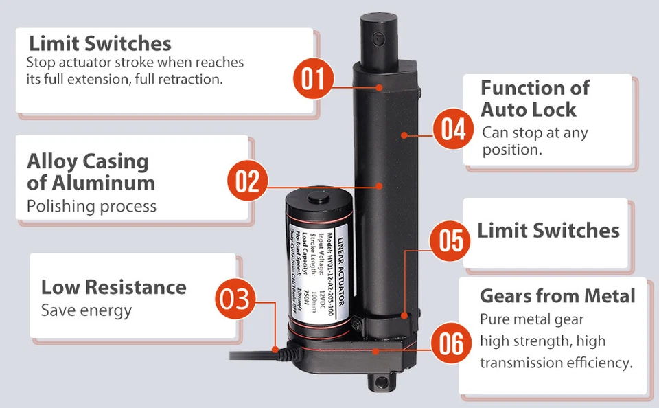 1500N Electric Linear Actuator Motor 12V 24V 50mm 800mm 1000mm Waterproof Fast - Image 2 of 4