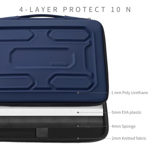 Laptophülle mit Griff Stoßfest Computertasche Wasserdicht 14 Zoll Dunkelblau - Bild 4 von 8