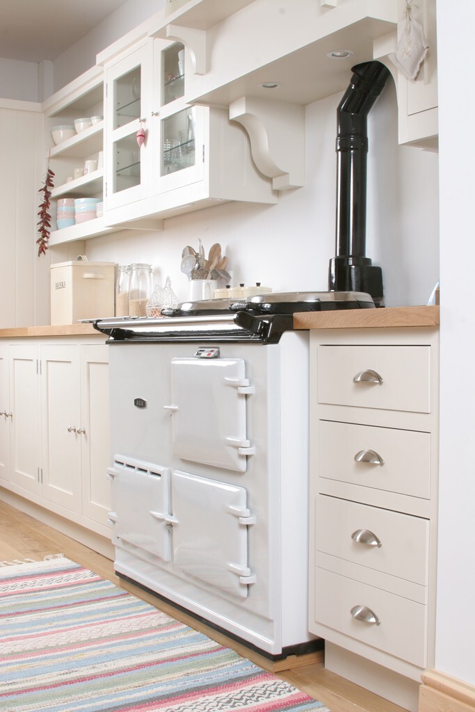 Scale Plate Suitable for Deluxe Aga Thermometer Aga SPARES eBay