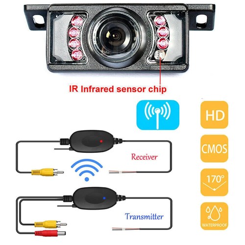 2.4G Wireless Transmitter/Receiver + Car Rear View Reverse Back up Camera Kits - Picture 1 of 19