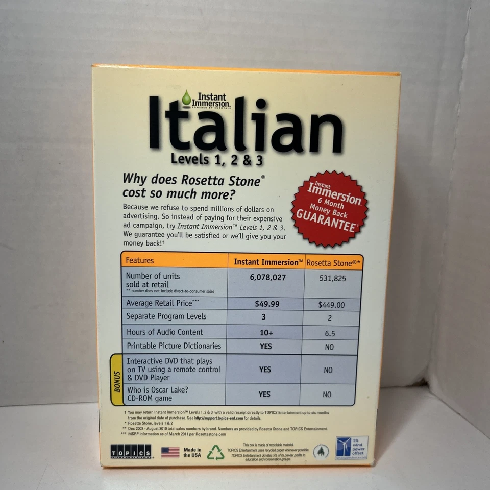 Learn How To Speak Italian With Instant Immersion Levels 1-3 PC & MAC - Image 3 of 4