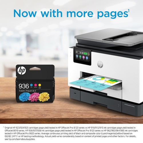 HP 936 Cyan/Magenta/Yellow Standard Yield Ink Cartridges 3/Pack (6C3Z3LN) - Afbeelding 4 van 8