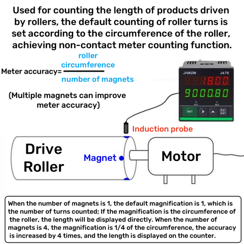 Digital Display Meter Counter AC110/220V DC12/24V Magnetic Induction Hall Switch - Picture 5 of 9