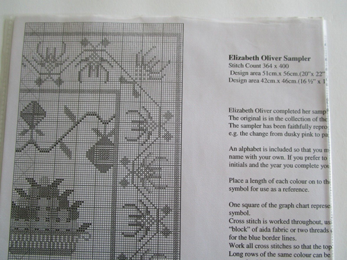 VTG Moira Blackburn ELIZABETH OLIVER SAMPLER Traditional Cross Stitch Pattern UK - Picture 4 of 4