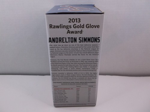 Atlanta Braves Simmons ‘Gold Glove’ Bobblehead & Inciarte SGA - Picture 4 of 10