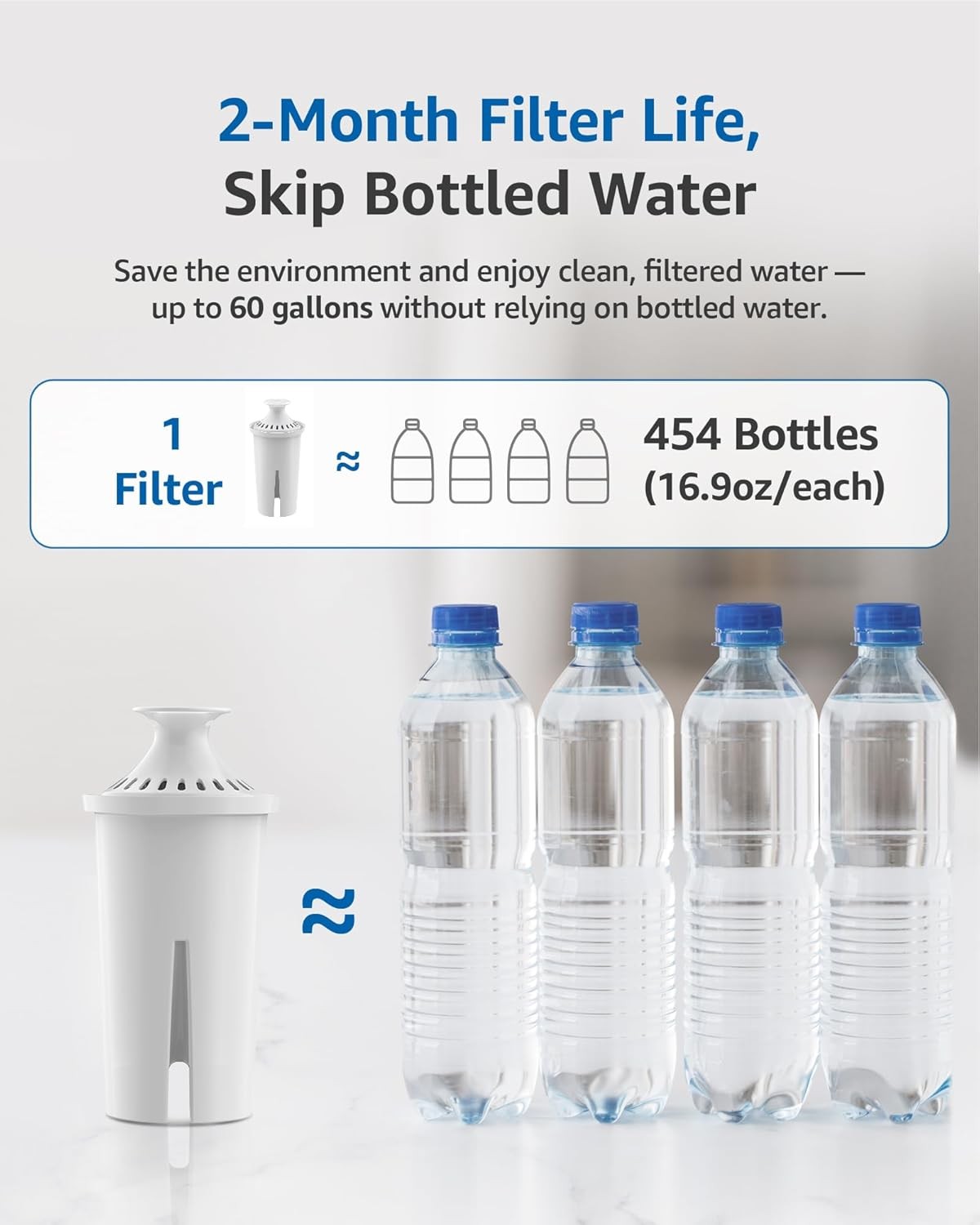 FilterLogic NSF Certified Water Filter, Replacement for Mavea® 107007 ...