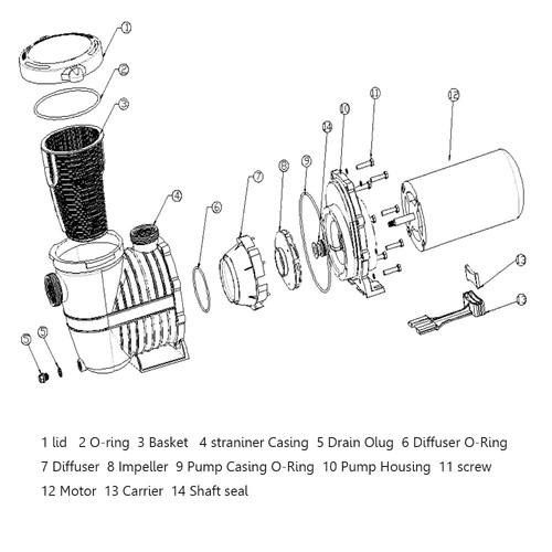 1.5HP 115-230V Inground Swimming Pool Pump Strainer 6000GPH Hayward Replace - Picture 13 of 16