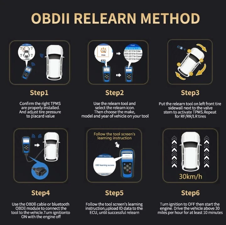 Set of (4) Tire Pressure Monitor Sensor TPMS OEM#13598772 For GM Chevy GMC Buick - Image 3 of 4