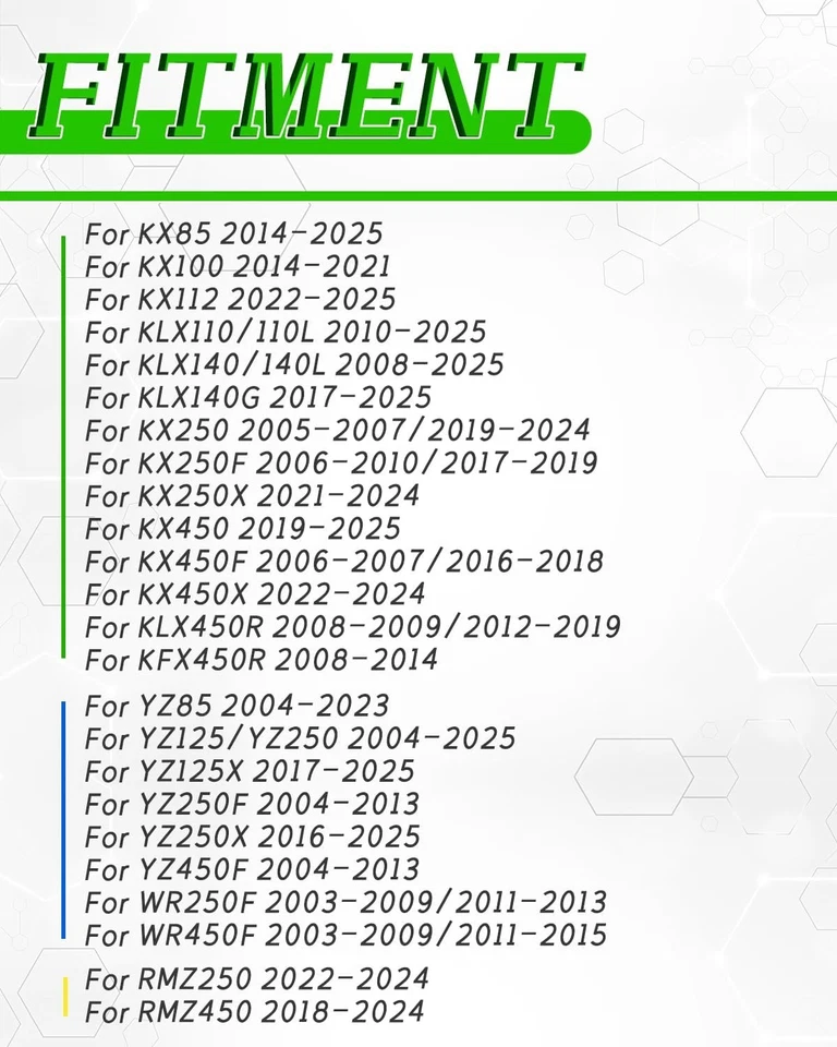 Gas Cap Fuel Tank Cap Fit for KLX110 KLX110L 2010-2025 KLX140 KLX140L 2008-2025 — 第 2/4 张图片