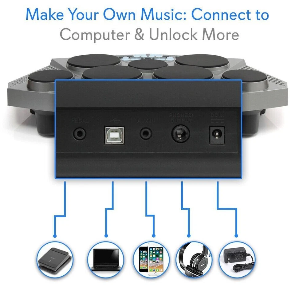 NUEVA Batería Electrónica de Mesa Pyle - Kit de Batería Digital PTED06 Foto 3 de 4