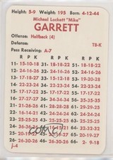 1980-89 APBA Football Great Teams of the Past Mike Garrett 0q3