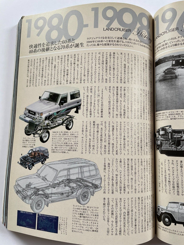 TOYOTA LAND CRUISER CUSTOM BOOK ALL SERIES HISTORY PRADO FJ CRUISER japan book - Picture 12 of 23