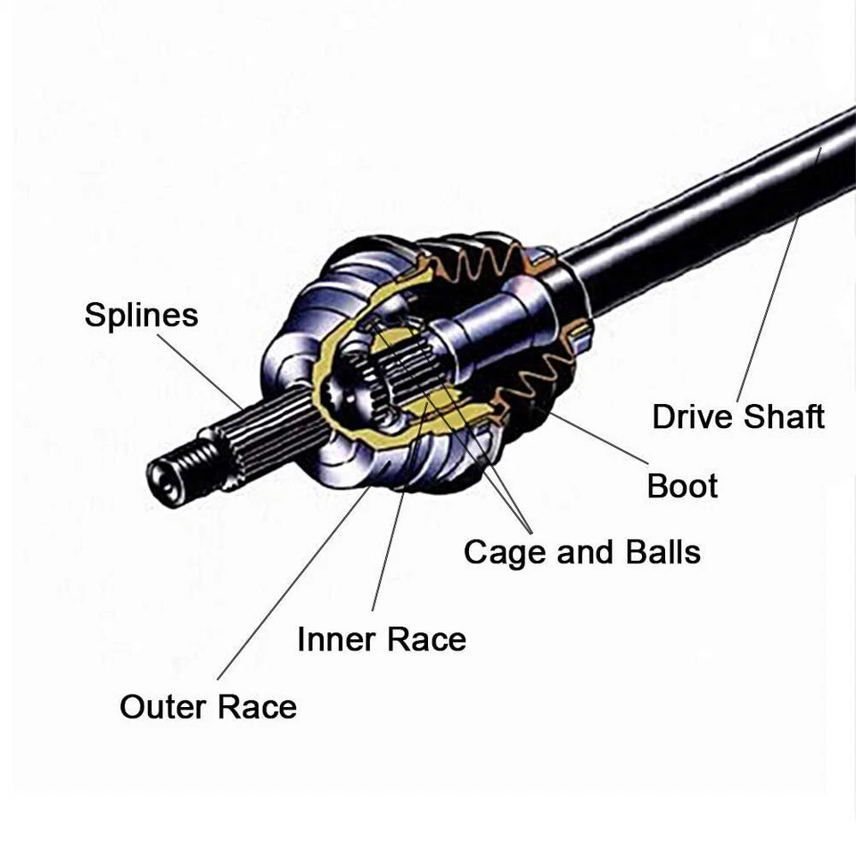 For Honda Pioneer 700 SXS700 2014-2020 KYOSTAR New Durable CV Axle Drive Shaft - Image 3 of 4