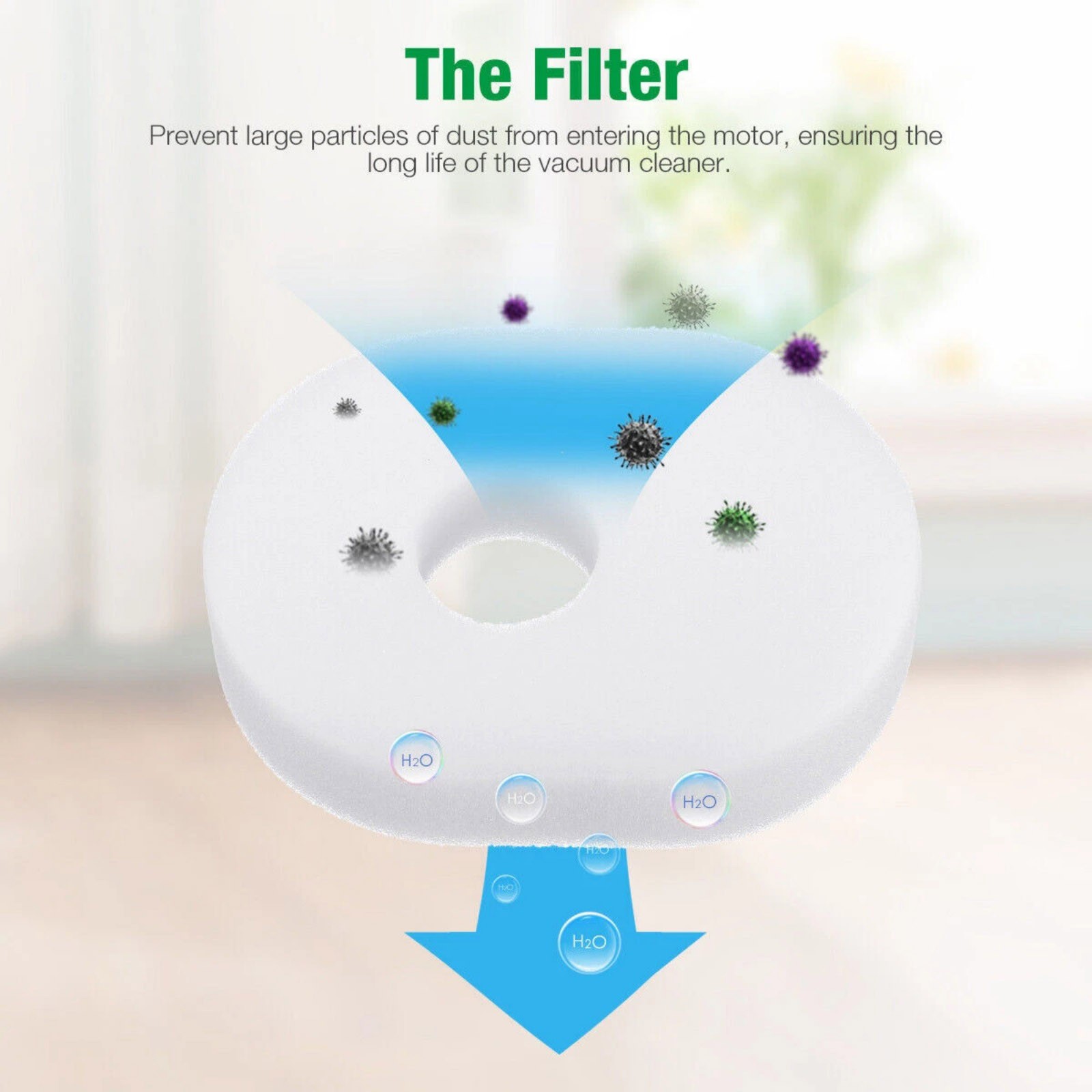 4 Pack Professional Filter Replacement for Shark Rocket Vacuum HV300 HV301 HV292