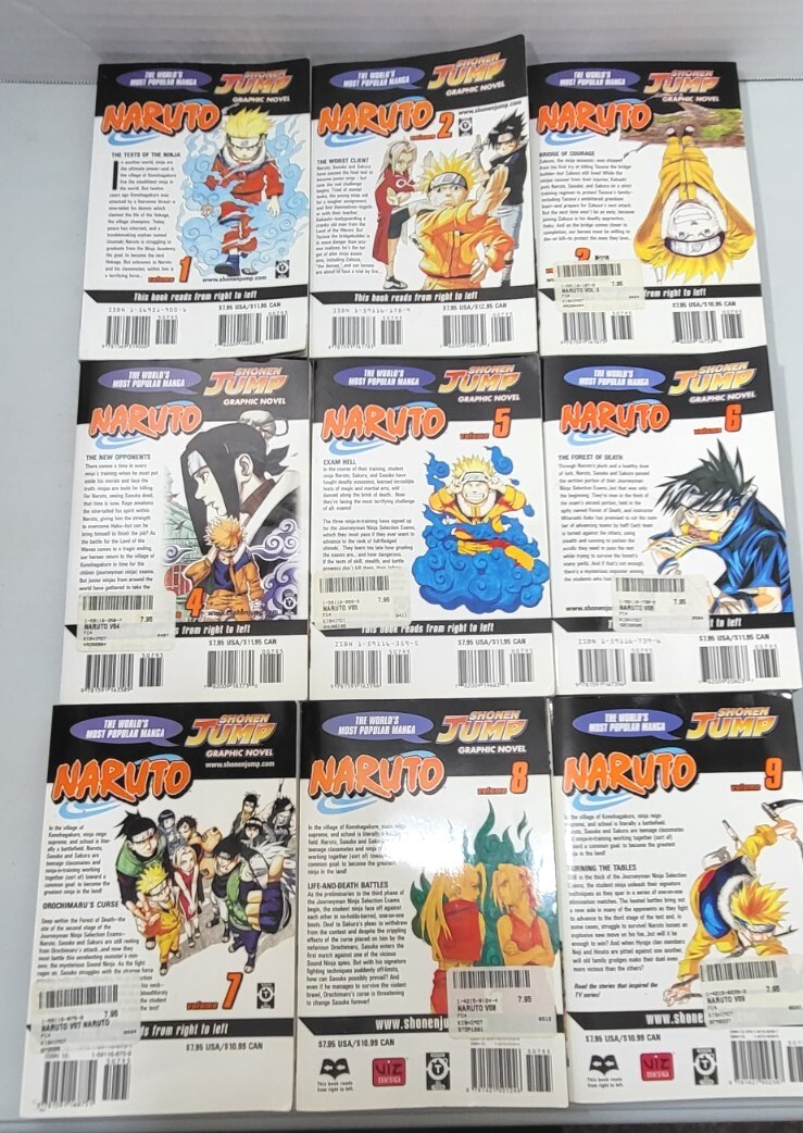 NARUTO 全巻セット JUMP COMICS NARUTO-ナルト- コミック 1-24巻セット (SHUEISHA JUMP REMIX