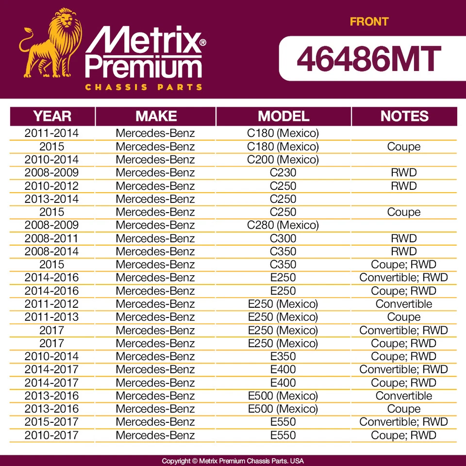 Front Suspension Kit for 11-15 Mercedes-Benz C180 Mexico 14-16 E250 RWD - Bild 2 von 4