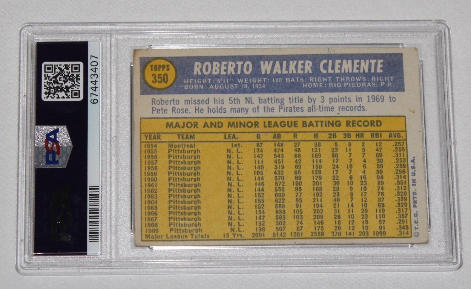 1970 Topps Baseball Card #350 ROBERTO CLEMENTE Pirates Graded PSA 3 VG view 2