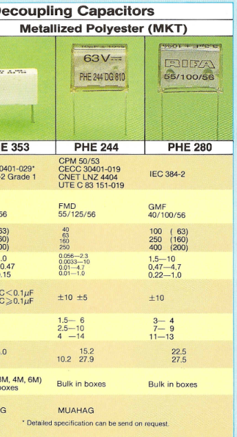 QTY (10) .47uf 400V 10% 