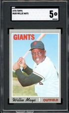 1970 Topps Baseball Cards 54