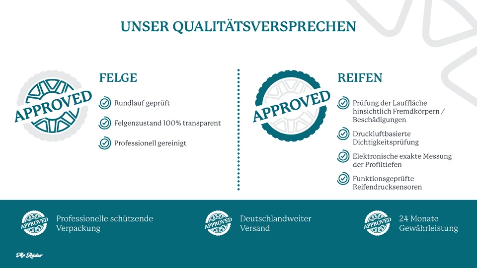 BMW 2er G42 3er G20 G21 4er G22 G23 Toyota Supra Winterräder 18 - Bild 2 von 4