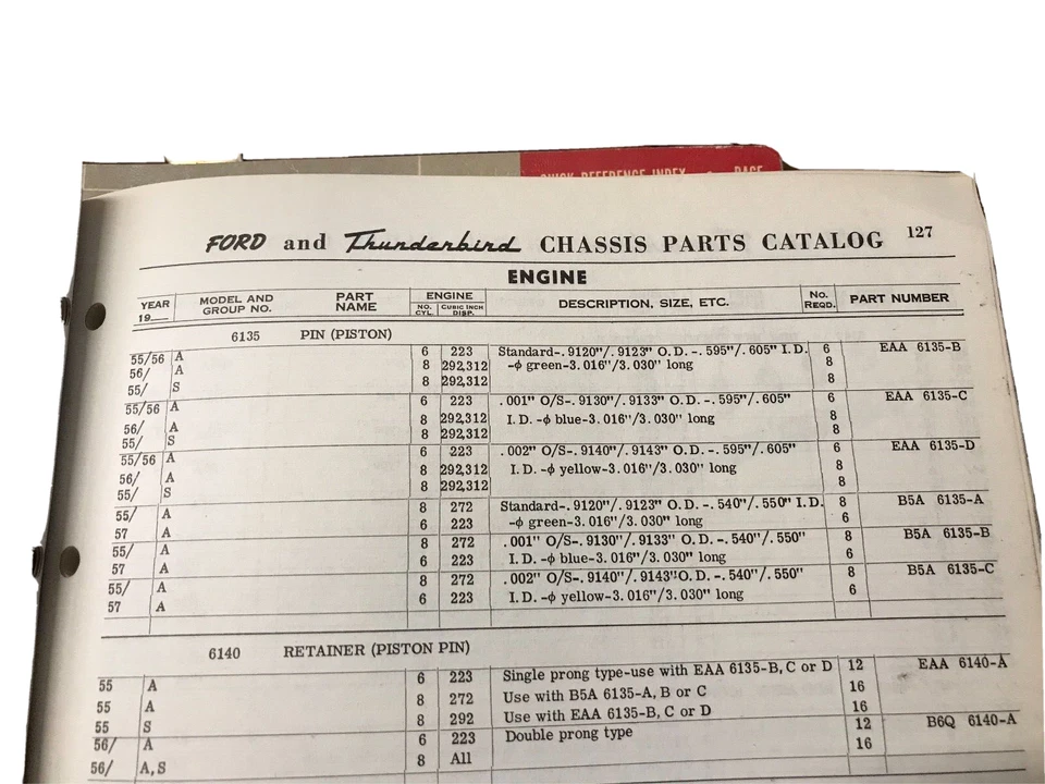 NOS FORD PISTON PINS 1955 1956 1957 THUNDERBIRD 292-312 1956 1957 FORD FAIRLANE - Image 3 of 4