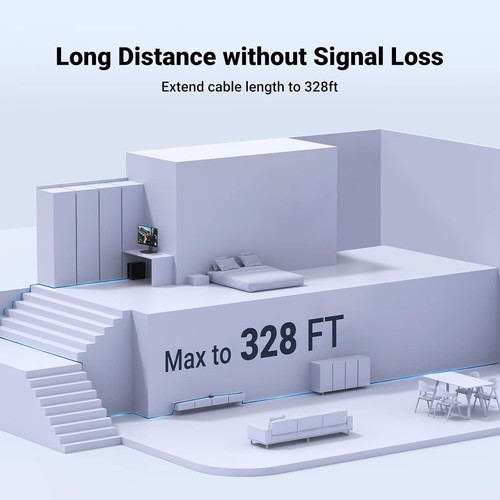 10Gbps Ethernet Extender Coupler - 328ft Long Distance with Aluminum Alloy Shell - 第 6/10 張圖片