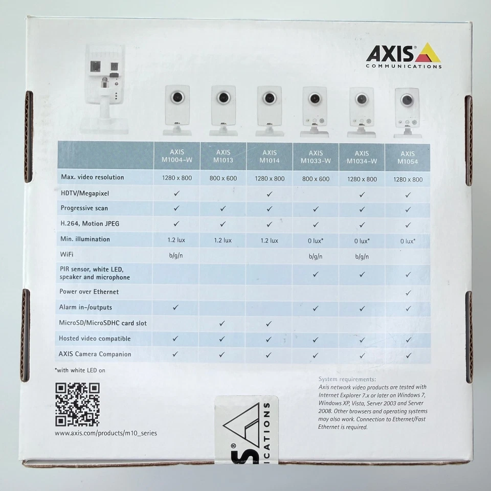 Axis M1054 Network Camera Indoor HD Video Surveillance Microphone Speaker Sealed - Image 2 of 4