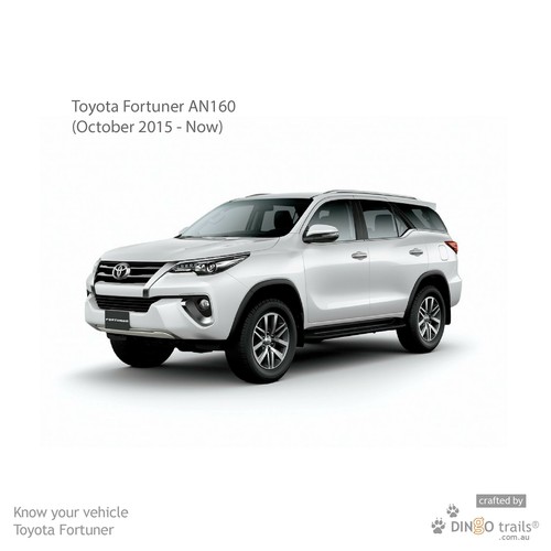 Fit Toyota Fortuner AN160 (Oct15-Now) SECOND ROW Premium Neoprene Seat Covers - Picture 11 of 11