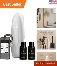 Effortless Scent Experience: 2025 Plug-In Diffuser (White) with 2 Refined Aromas