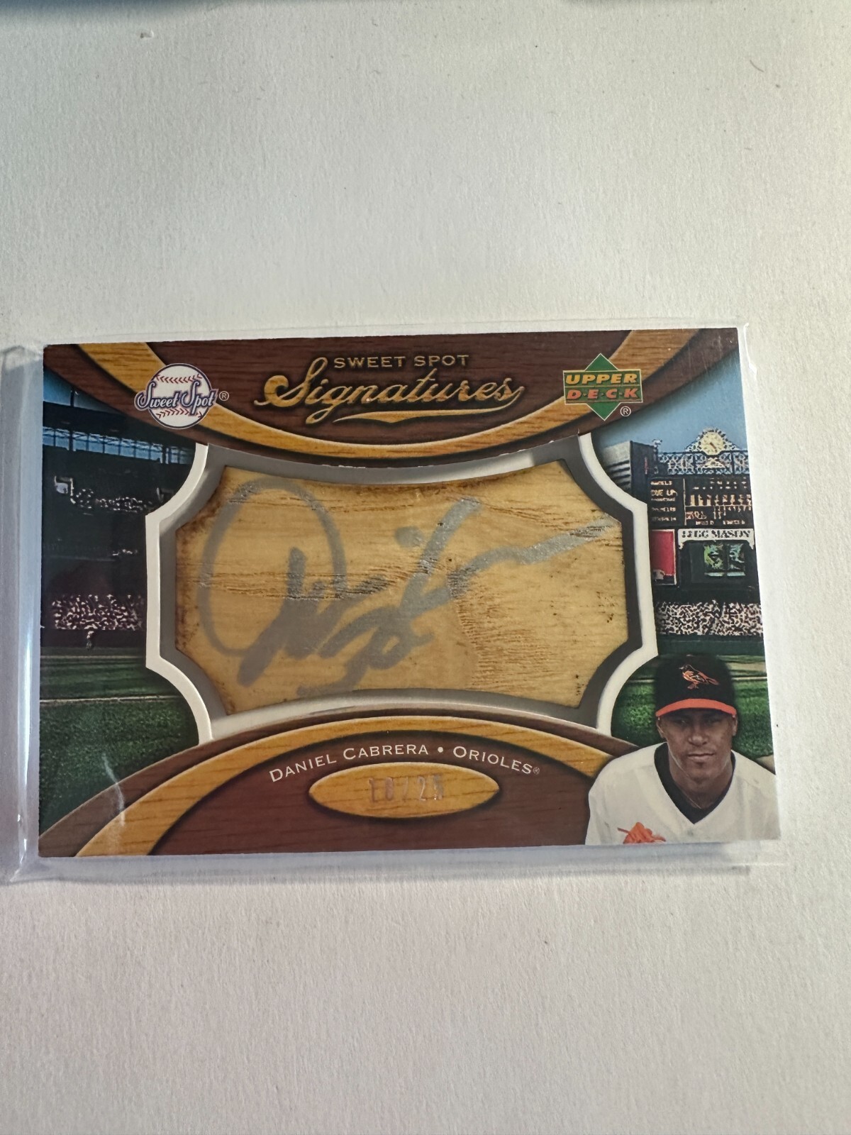 K118,524 -  2007 Sweet Spot Auto Bat Barrel Silver Ink #SSDC Daniel Cabrera #/25