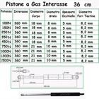 Afbeelding 13 van 23