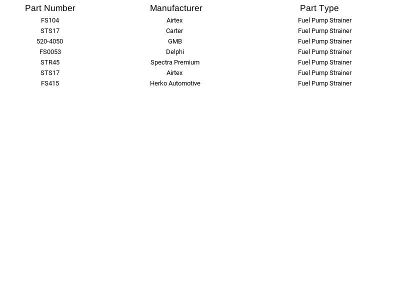 Filtro de bomba de combustible Spectra Premium STR45 para Dodge Eagle Jeep Renault 1983-1993 Foto 2 de 3