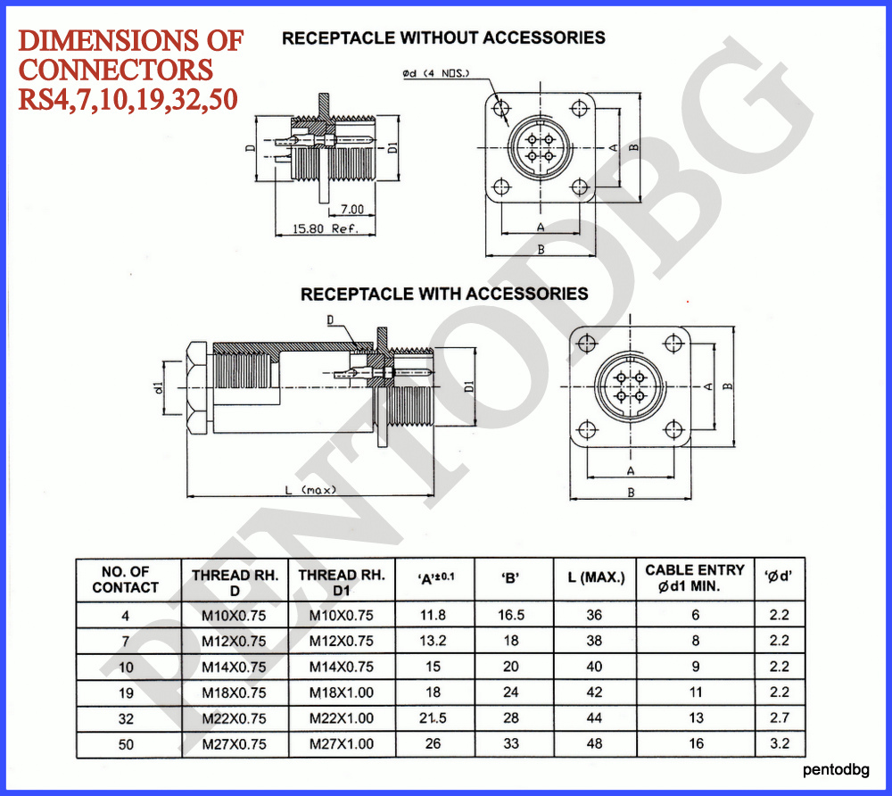 50PIN CONNECTOR SET RS-50TV / РС50ТВ/ SILVER PLATED ORIGINAL SOVIET ...